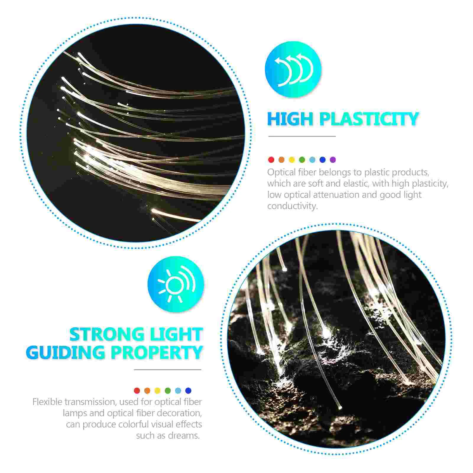 OSALADI PMMA Plastic Fiber 100 Meters 075mm Optic Cable Star Sky Ceiling Light Decoration optical fiber cable light