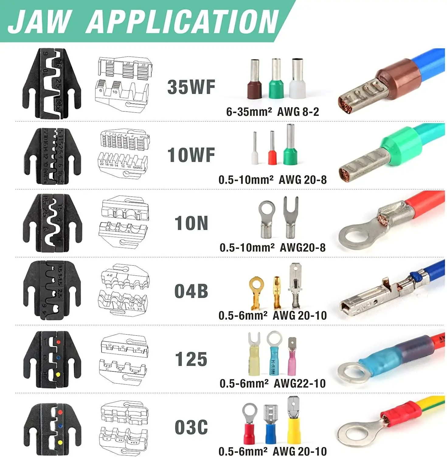 IWISS KIT-0535 Hand Crimping Tools Set 8PCS Quick Replace Jaws Connectors Wire Stripper Pliers Cutter for Non-Insulated Ferrules