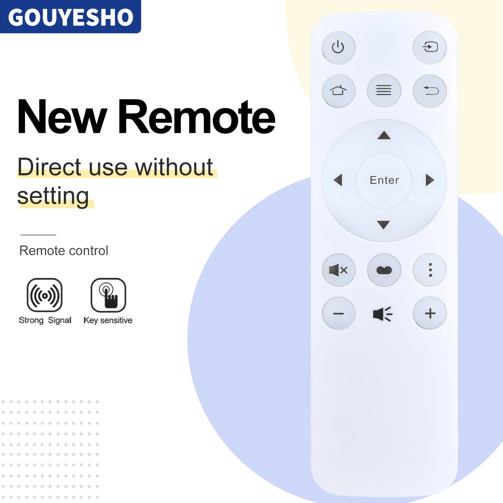 New Remote Control for Optoma OMA-S UHL55 UHZ50 UHD55 UHZ55 UHD50 ZH33 ZH35 I5 UHD566 aka ML1080ST projector