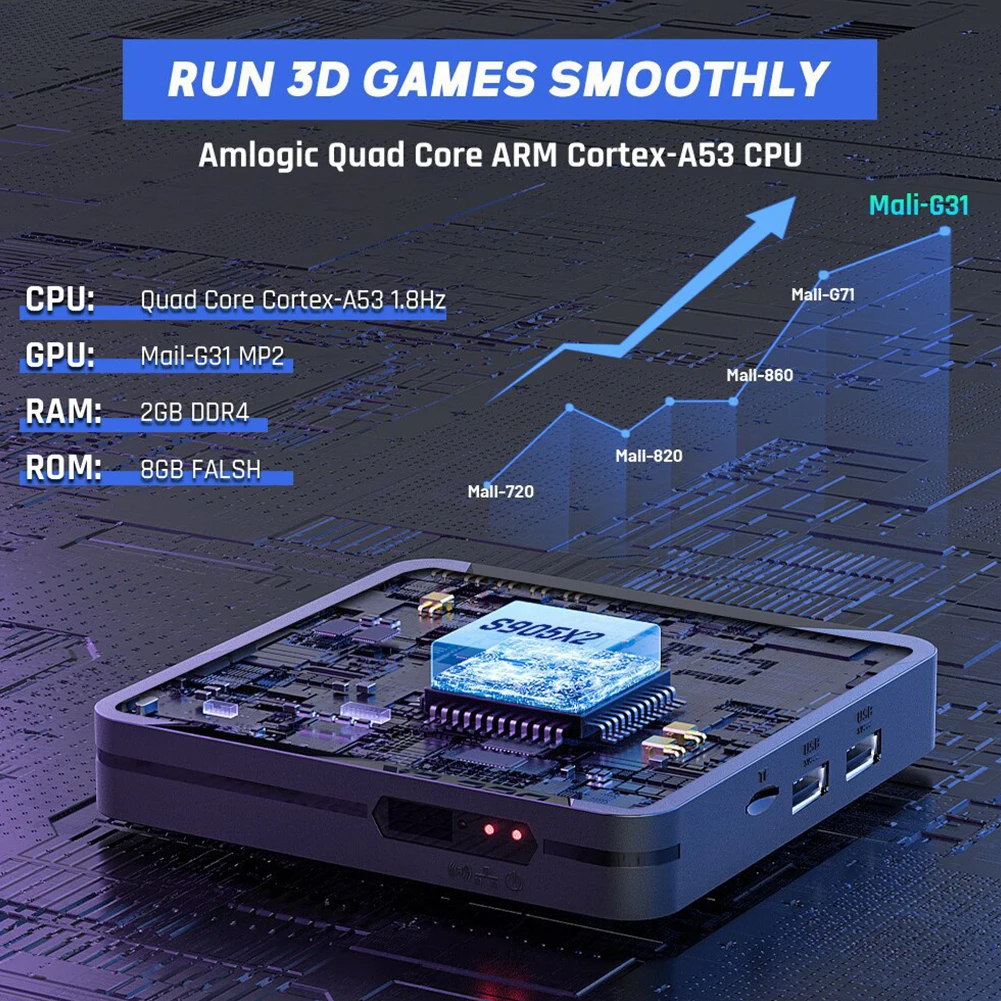 Super Console X2 Pro Game Box - Retro Gaming X2 Pro avaliação e preço