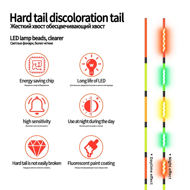 1PC LED Float Tail+1 Float Tube+1 Bag Hooks+1 Float Rest Tail Bright LED Light Buoy High Quality Luminous Tackle Tools