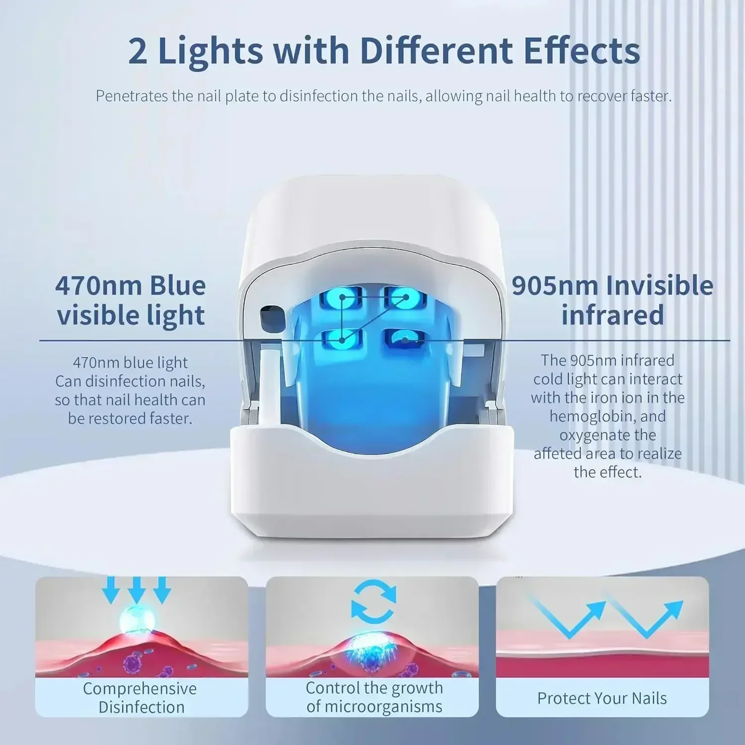 Dispositif lumineux LED pour l'élimination des champignons des ongles, solution efficace pour les orteils, cible endommagée, décolorée et épaisse