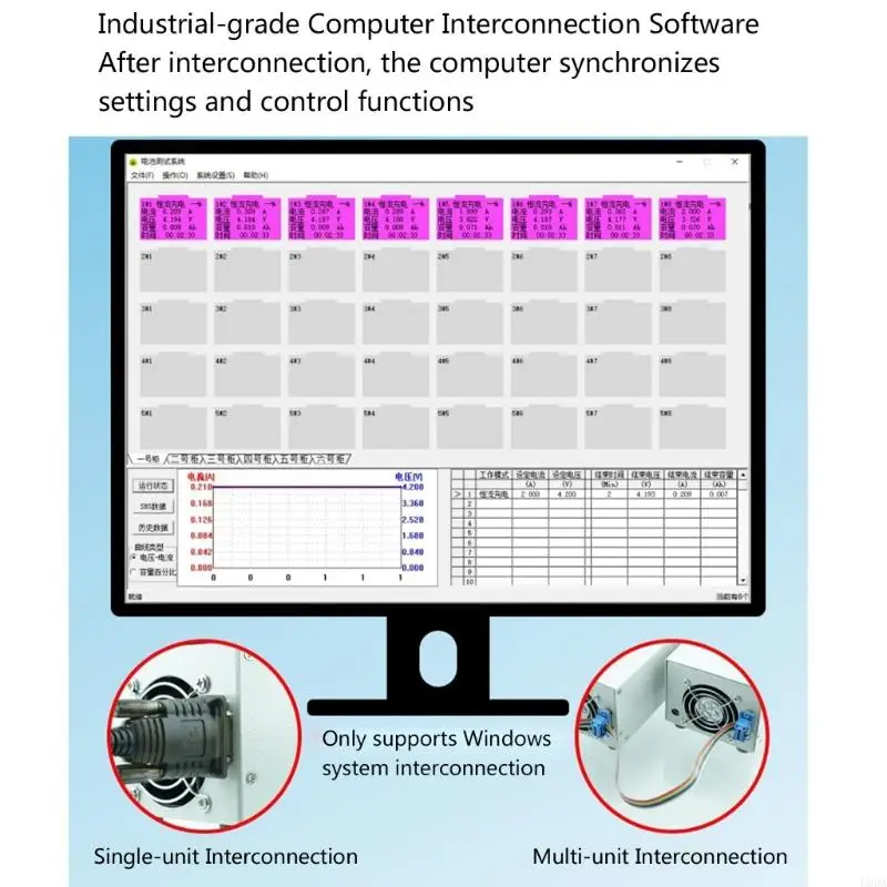 جهاز اختبار البطارية الاحترافي 5 فولت 20 أمبير، نظام تبريد الشحن القابل للتعديل، علبة فولاذية #2