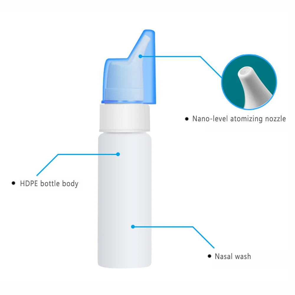 Durable 70ml Nasal Spray Nasal Wash Sinus Rince Nose Cleaner Home Accessories Tools Liquid Storage Bottles Empty Container