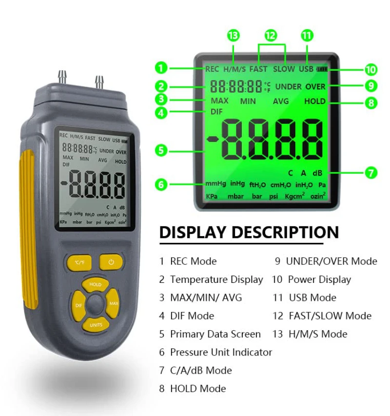 

T0-169A Digital U-Type Manometer-High-Accuracy Differential Pressure Gauge with 12 Units, Handheld Dual-Port Design