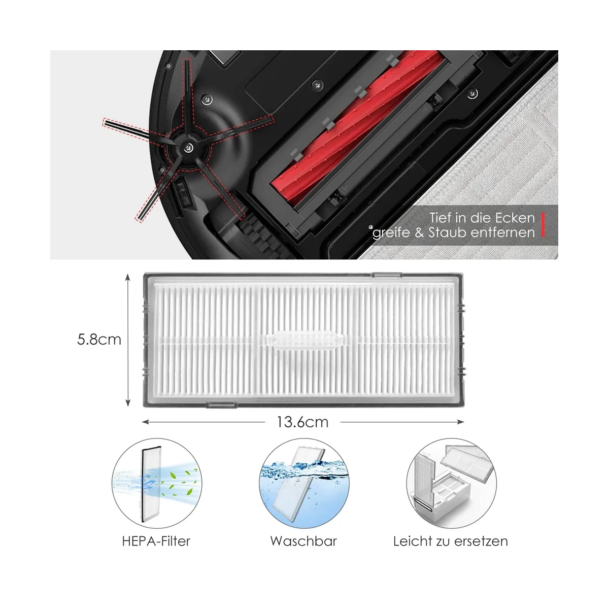 ชุดอุปกรณ์เสริมสําหรับ S7 Pro Ultra/S7 MaxV Ultra, ถุงเก็บฝุ่น 6 X, อุปกรณ์เสริมเครื่องดูดฝุ่นหุ่นยนต์แปรงลูกกลิ้งหลัก