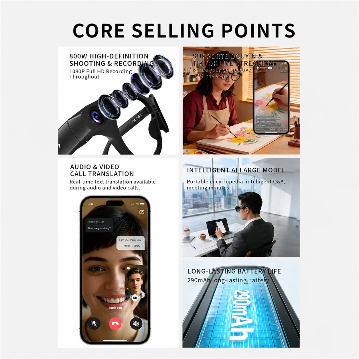 CY03 AI Camera Smart Glasses 8 - Audio Music Apps recensie en prijs