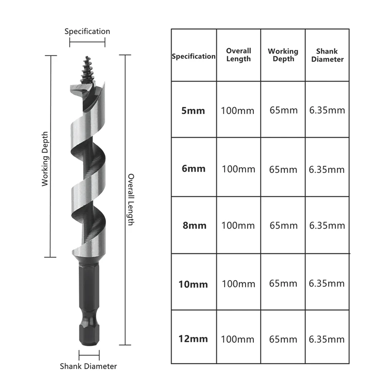 Imagem -02 - Heda Carpintaria Navio Auger Brocas Hex Mudança Hank Macio e Duro Wood Hole Saw Pcs mm mm 10 mm 12 mm in Hex 5pcs