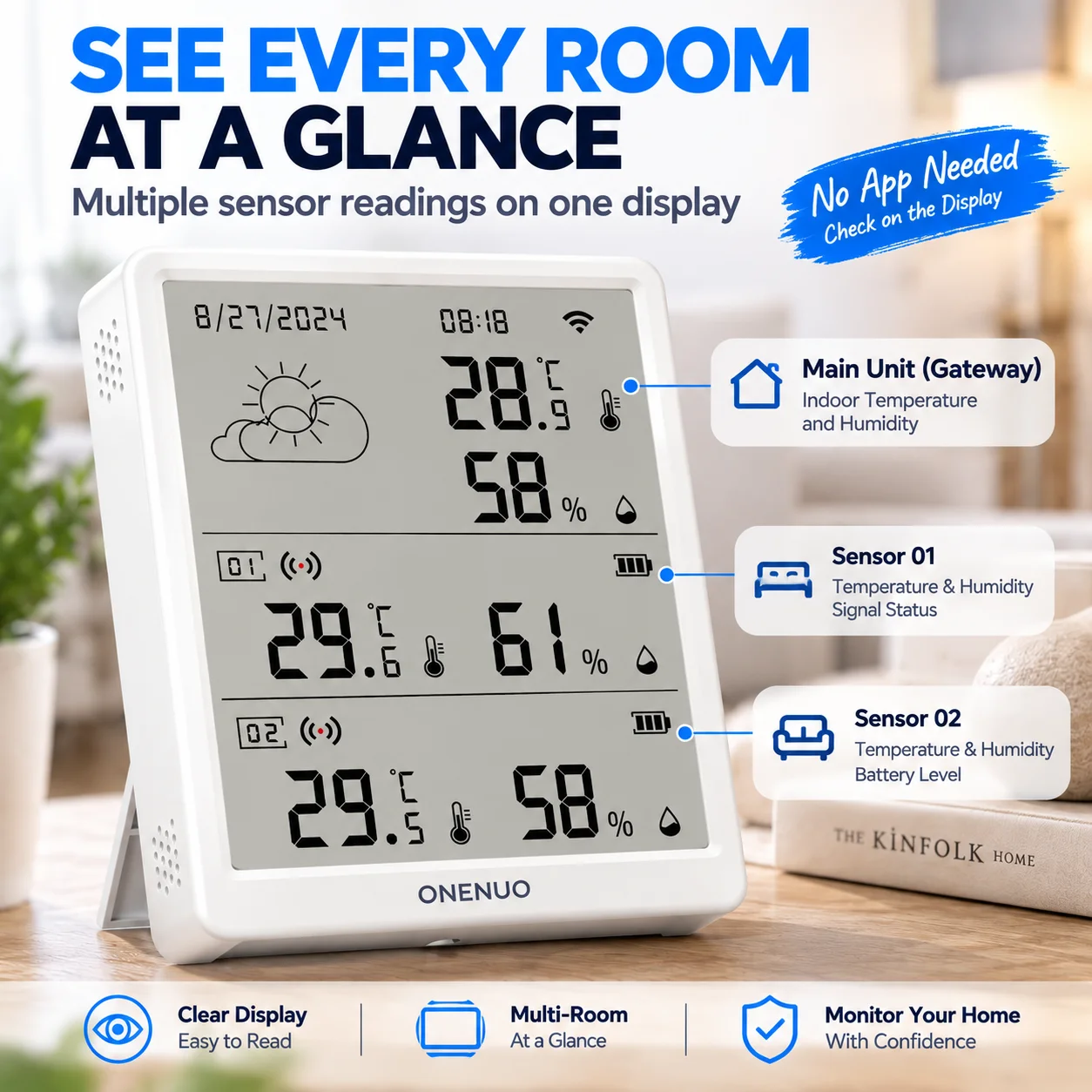 Tuya WiFi Temperature Humidity Sensor Kit RF433 Gateway Multi-Room Thermometer Hygrometer Smart Life APP 2-10 Sensors