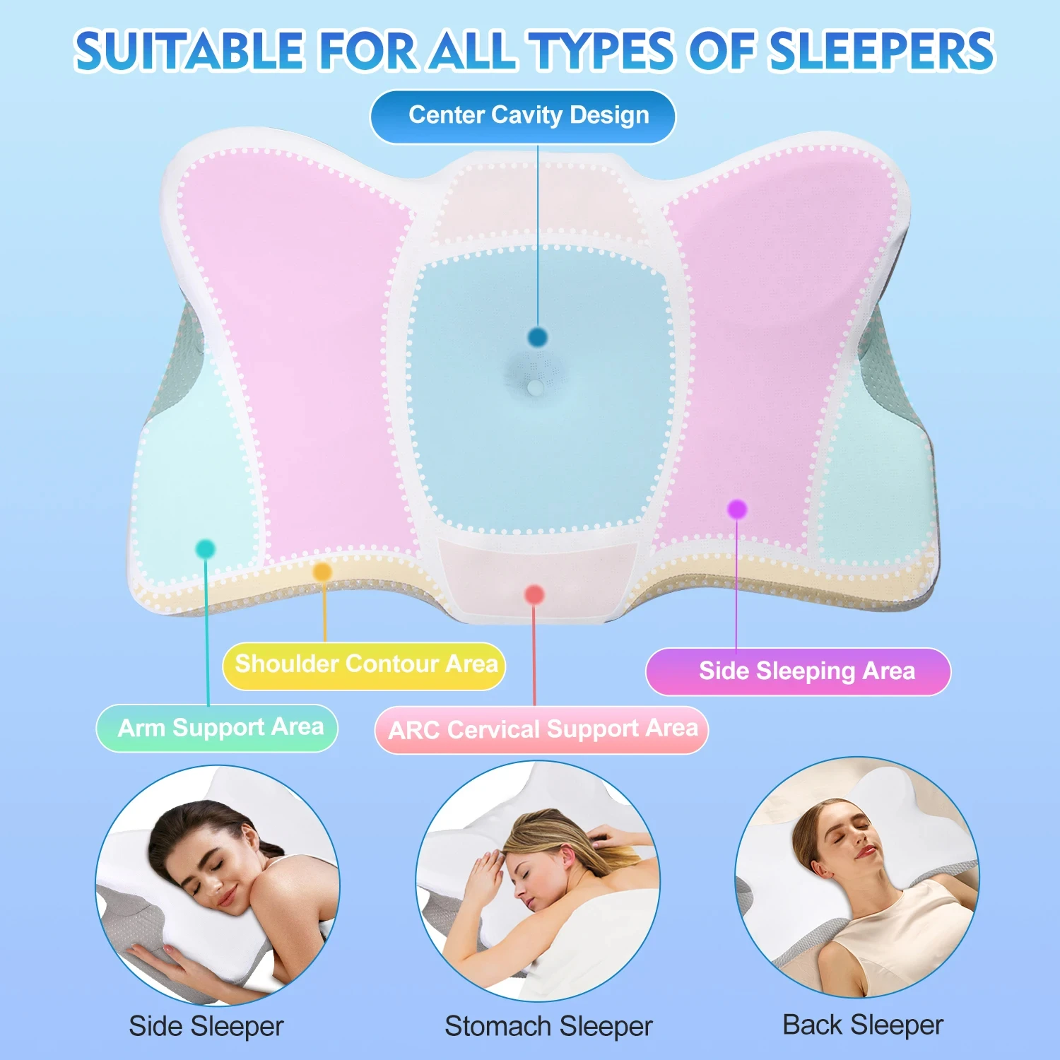 

Pulatree Butterfly Odorless Memory Foam Bed Pillow Orthopedic Cervical Pillow For Neck Pain Relief