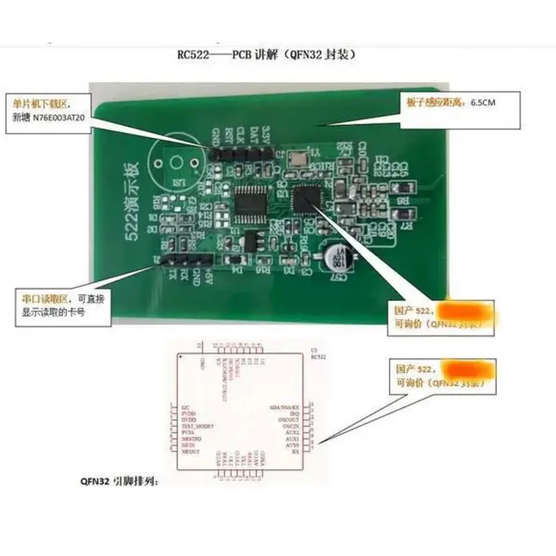 la-scheda-di-sviluppo-rc522-supporta-il-pacchetto-qfn32-della-carta-d'identita-della-carta-m1