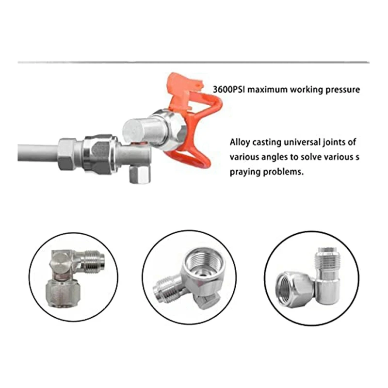 ABNL (2 Packs) 235486 7/8 Inch Thread For Airless Paint Spray Gunswivel Joint 180 Degree Rotation