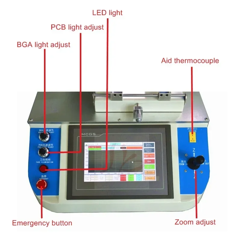 LYBGA Sistema di allineamento ottico automatico Telefono cellulare SMD BGA IC Stazione di rilavorazione Dissaldatrice 2 zone di riscaldamento ‌ Diagnosi dei guasti