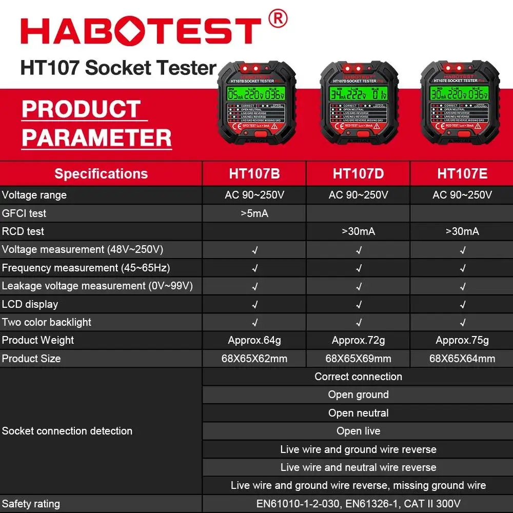 HABOTEST HT107 Pro Socket Tester Voltage Test Socket Detector EU Plug Ground Zero Line Plug Polarity Phase Check view 5