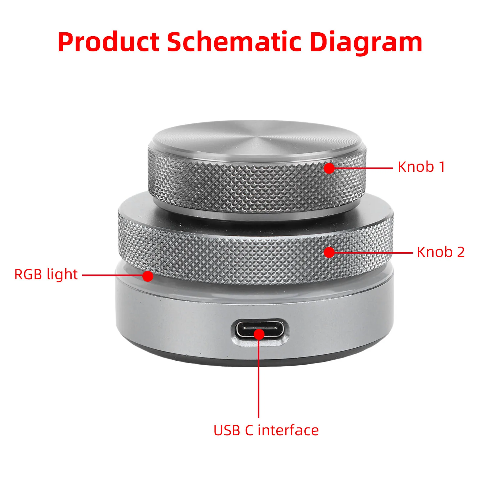 Picture 5: Volume Control Knob 2.4G Bluetooth USB C Wired Multimedia Controller Knob with RGB Light for Phone Tablet PC Volume Control Knob