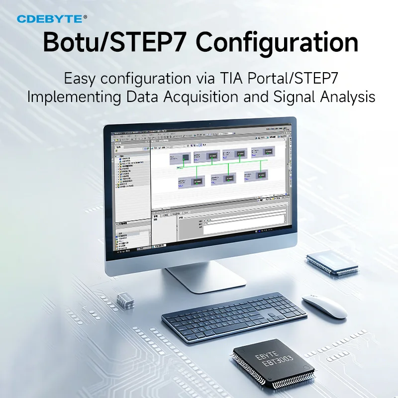 CDSENET EBT3003 Industrial Communication Profinet Chip to Modbus Master/Modbus Slave/UART Pass-Through/Serial Port IO Functions