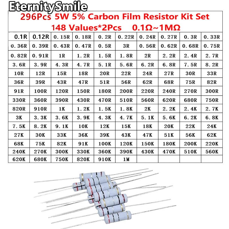 296 pz/pacco 148 valori 5W 5% Kit di resistori a Film di carbonio 0.1Ω-1MΩ 1R 4.7R 10R 470R 1K 47K 68K 910 Set di assortimento di presis KOhm