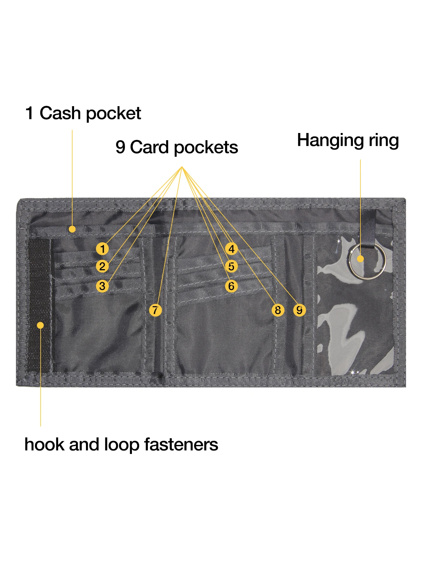 Wholesale Children\'s Wallet Student Mini Coin Purse Portable Card Bag Key Storage Bag New Simple Wallets For Boy And Girl