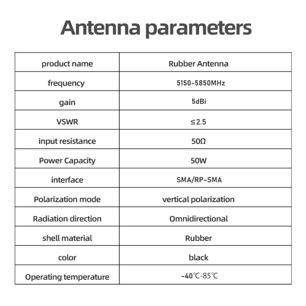 5G Wifi Antenna 5150-5850MHz 5dBi 2-Pieces Pack for Router Male for Wireless Network PC Computer PCIE Card IP Camera FPV Drone