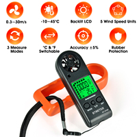 Mini Digital Wind Speed Meter With Protective Sleeve Suitable For HVAC & Outdoor Air Velocity Testing, Range of 0 to 30 m/s