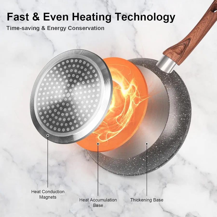 Thumbnail 4 - #24 Cookware Sets Ranking List in 2026