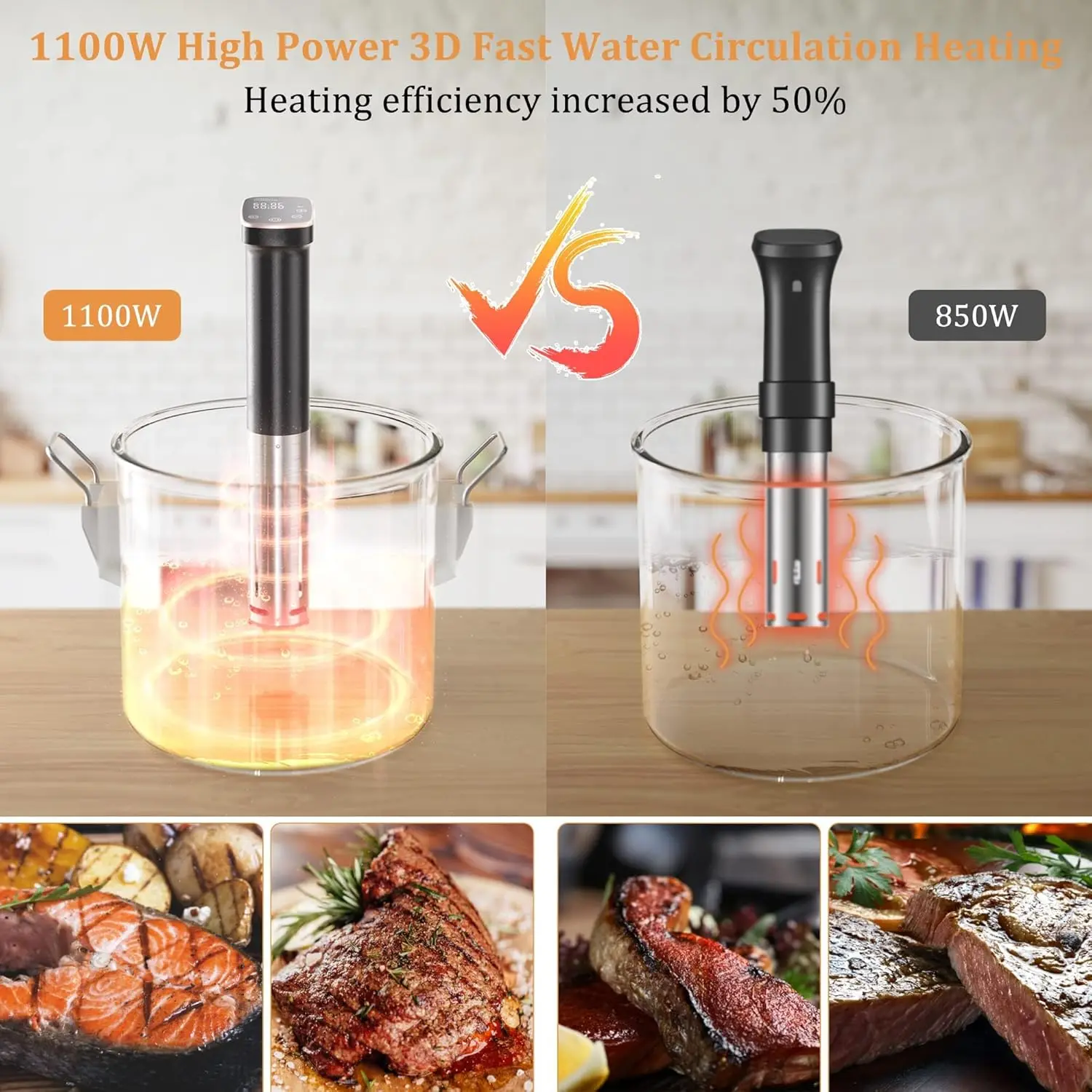 1100W Touch Control Sous Vide Cooker, Immersion Precision Circulation Cooking, Ultra Quiet IPX7 Waterproof, Fast Heat Precise Temp Timer