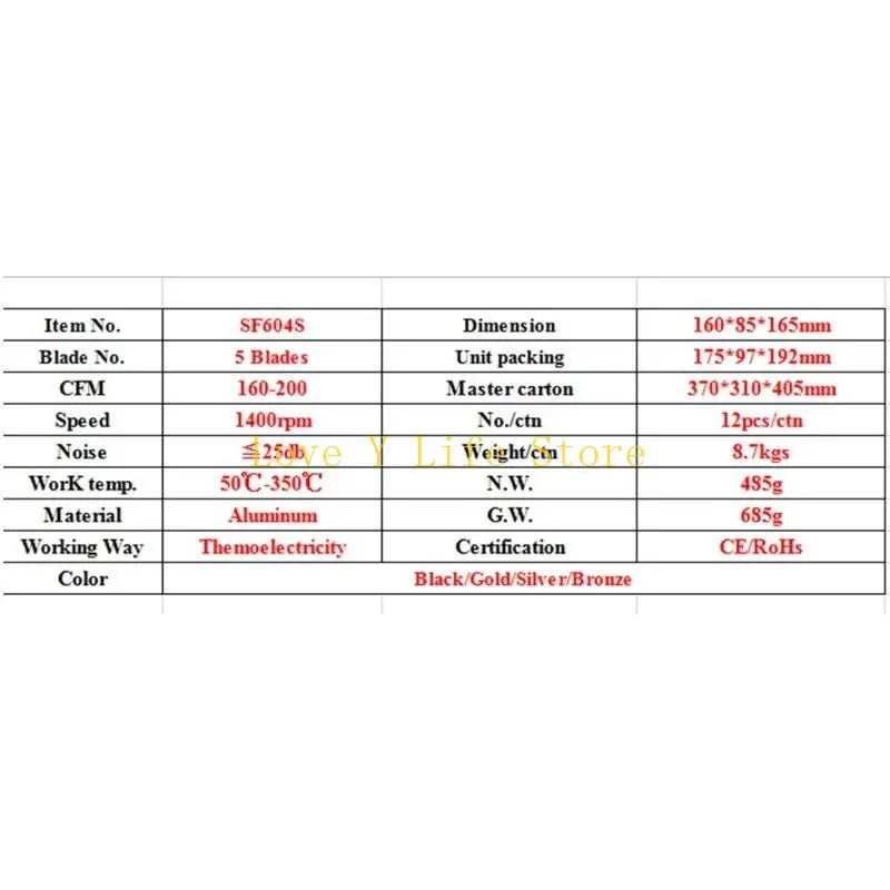 L74C موقد يعمل بالطاقة الحرارية مصمم حديثًا، تدفق هواء أكبر، موقد يعمل بالطاقة الحرارية، 5 شفرات