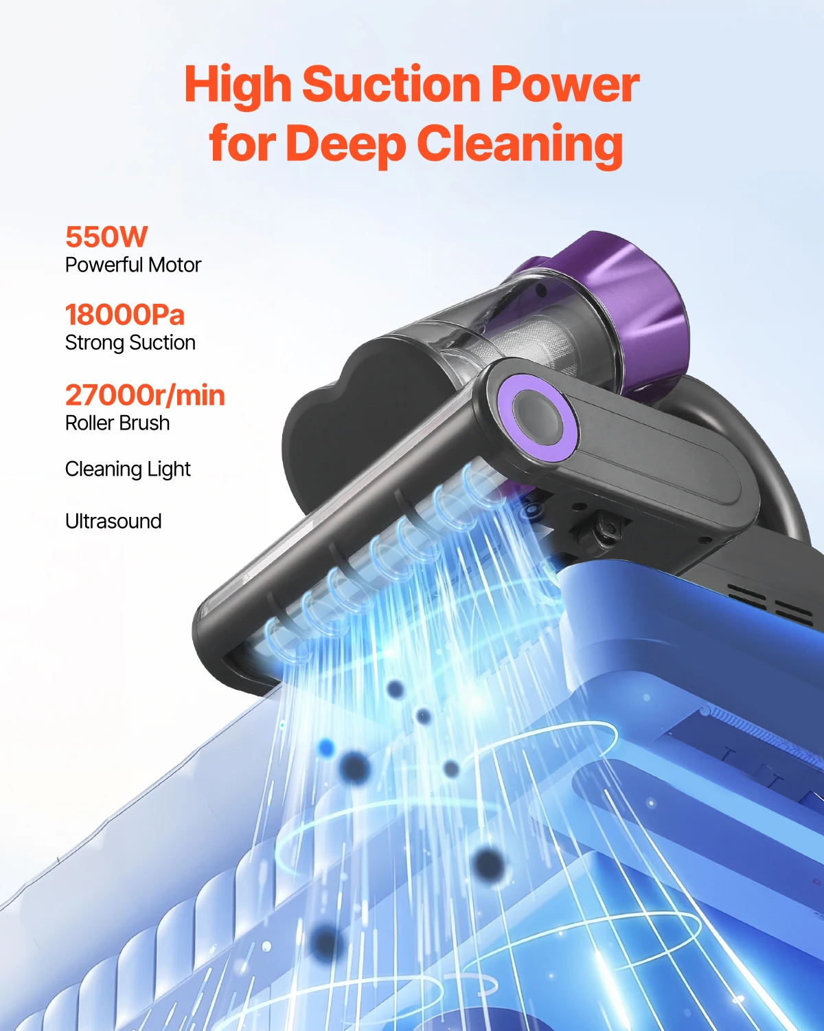 Thumbnail 2 - #7 Compare Vacuum Mite Removers Before You Buy