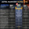 Autel MaxiCOM 울트라 라이트 진단 도구, OBD2 스캐너, 2.0 J2534 ECU 프로그래밍, 울트라 MS919 MS909 와 동일, 2 년 6