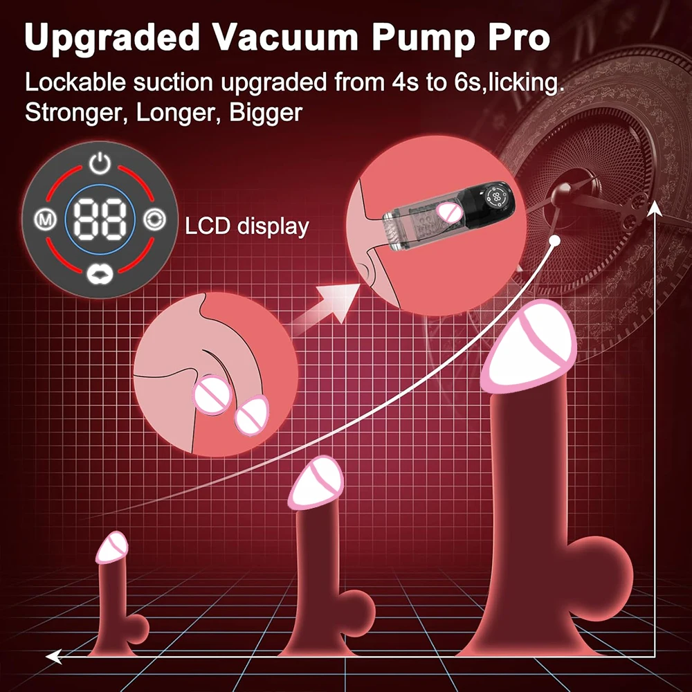 التلقائي ذكر الاستمناء دوران مص جهاز استمناء اللسان لعق القضيب مضخة جيب كس السلع الكبار الجنس لعب للرجل