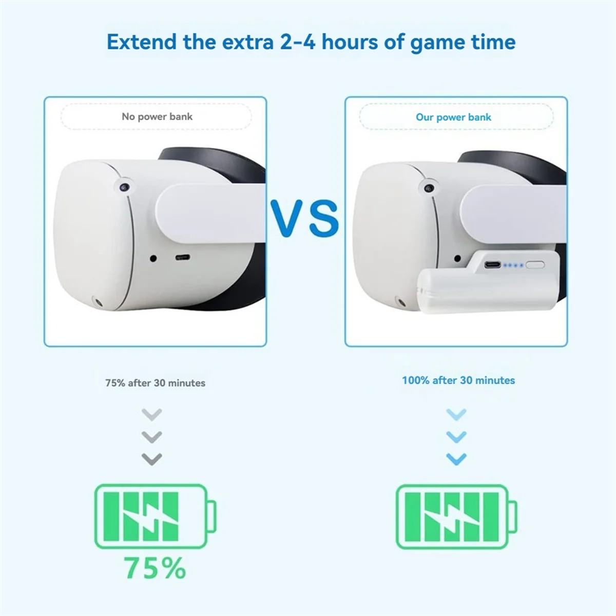 SMIEA VR Power Bank Аккумуляторная батарея для гарнитуры с портом Type-C для Oculus Quest 2, аксессуары для гарнитуры