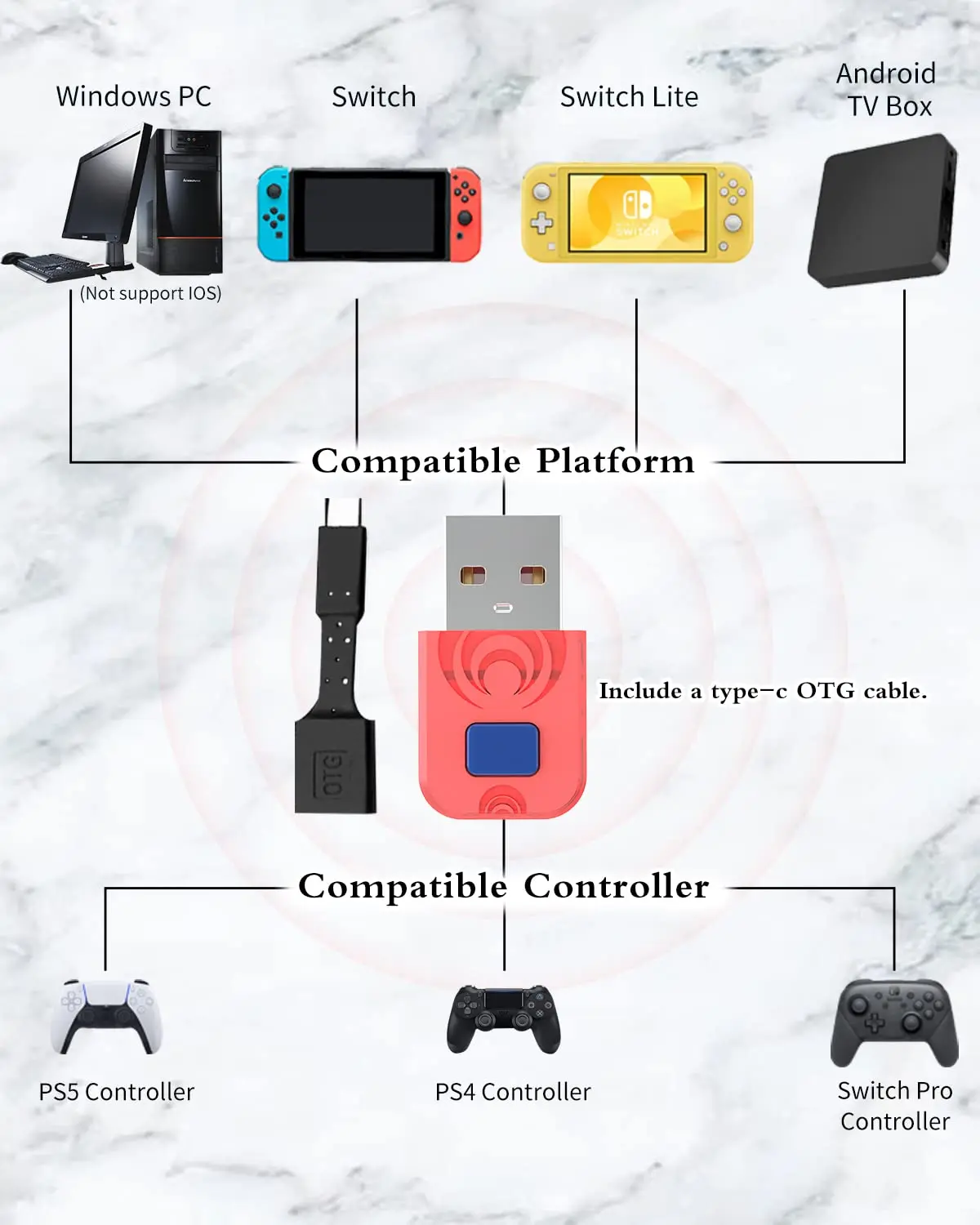 Aolion-Convertisseur adaptateur USB sans fil Bluetooth, récepteur, prise en charge, Nintendo Switch, PS5, PS4, manette PC, accessoires de jeu