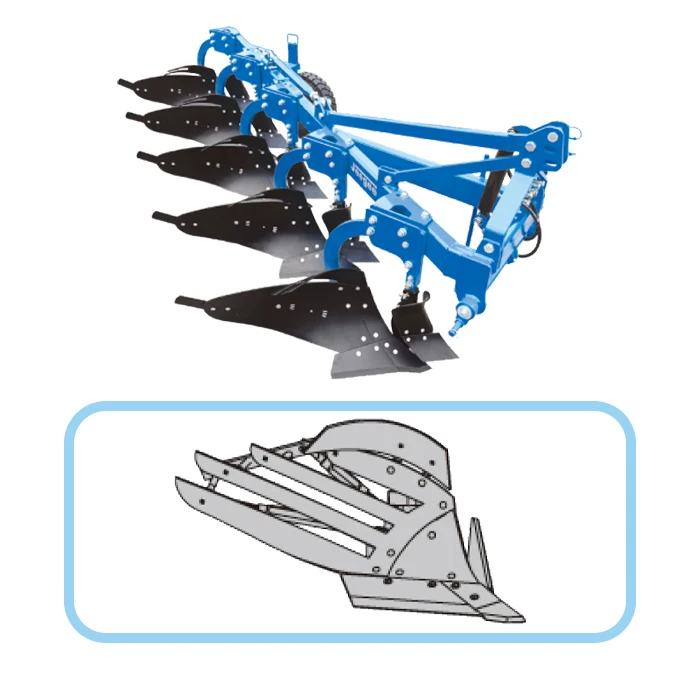 【Hot】Professional Ridger Plough High Durable Agricultural Machinery Field Tractor Attached Farm Implement 500kg for Soil Prepara view 4