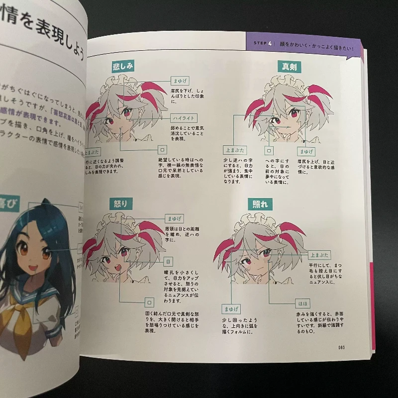 Zdjęcie 4: Praktyka ilustracji Naokiego Saito dla początkujących. Książka z tutorialem ilustracji anime, podstawowe ćwiczenia szkicowania, wydanie japońskie.