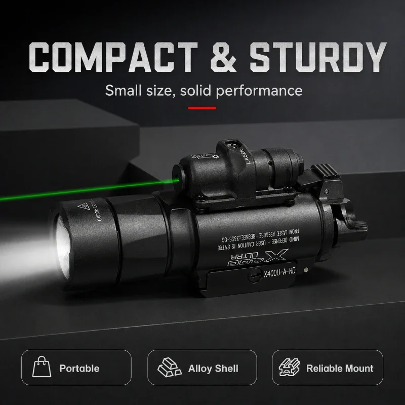 Multi‑use Model LED Flashlight Anti‑Drop Alloy Shell Convenient Install Stand Fit 20‑22mm Rail Collection Parts