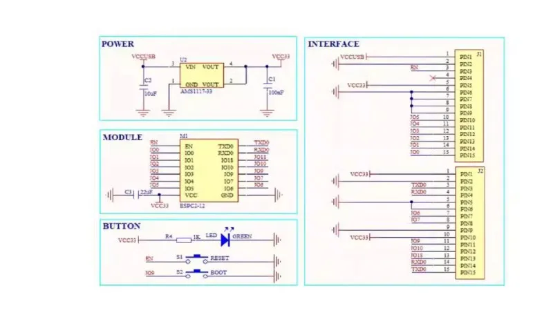 Die ESP32-C2-Entwicklungsplatine ist mit einem ESPC2-12-Modul ausgestattet, das mit dem ESP8684-DevKitM-1 kompatibel ist. – Detail 6