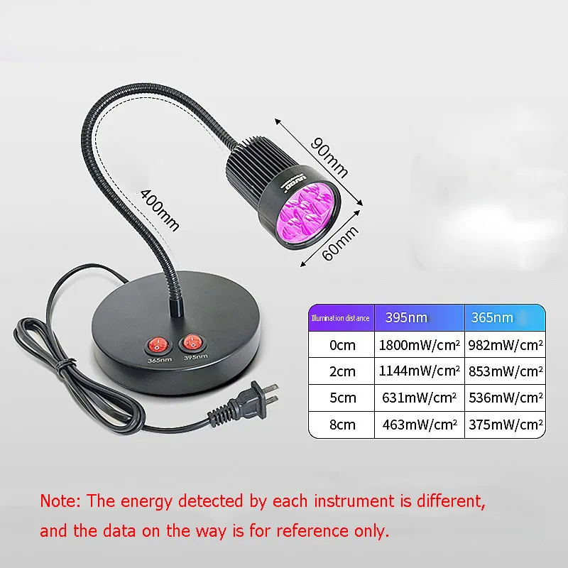 Golflengte vervanging 365nm 395nm LED UV curing lamp Ultraviolette schaduwloze lijm kristal druppel lijm hars inkt verf uitharden