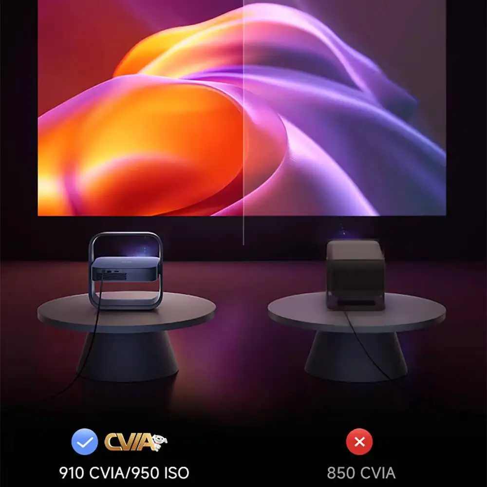 جهاز عرض ليزر XGIMI Z6X Pro HD مع حامل للمسرح المنزلي الذكي