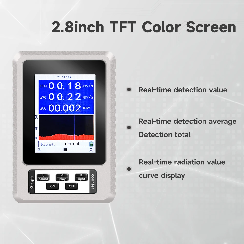 XR1 Geiger Counter 2.8-inch TFT Color Display Nuclear Radiation Detector γ β X Rays Meter vs BR-9 Nuclear Radiation Dosimeter