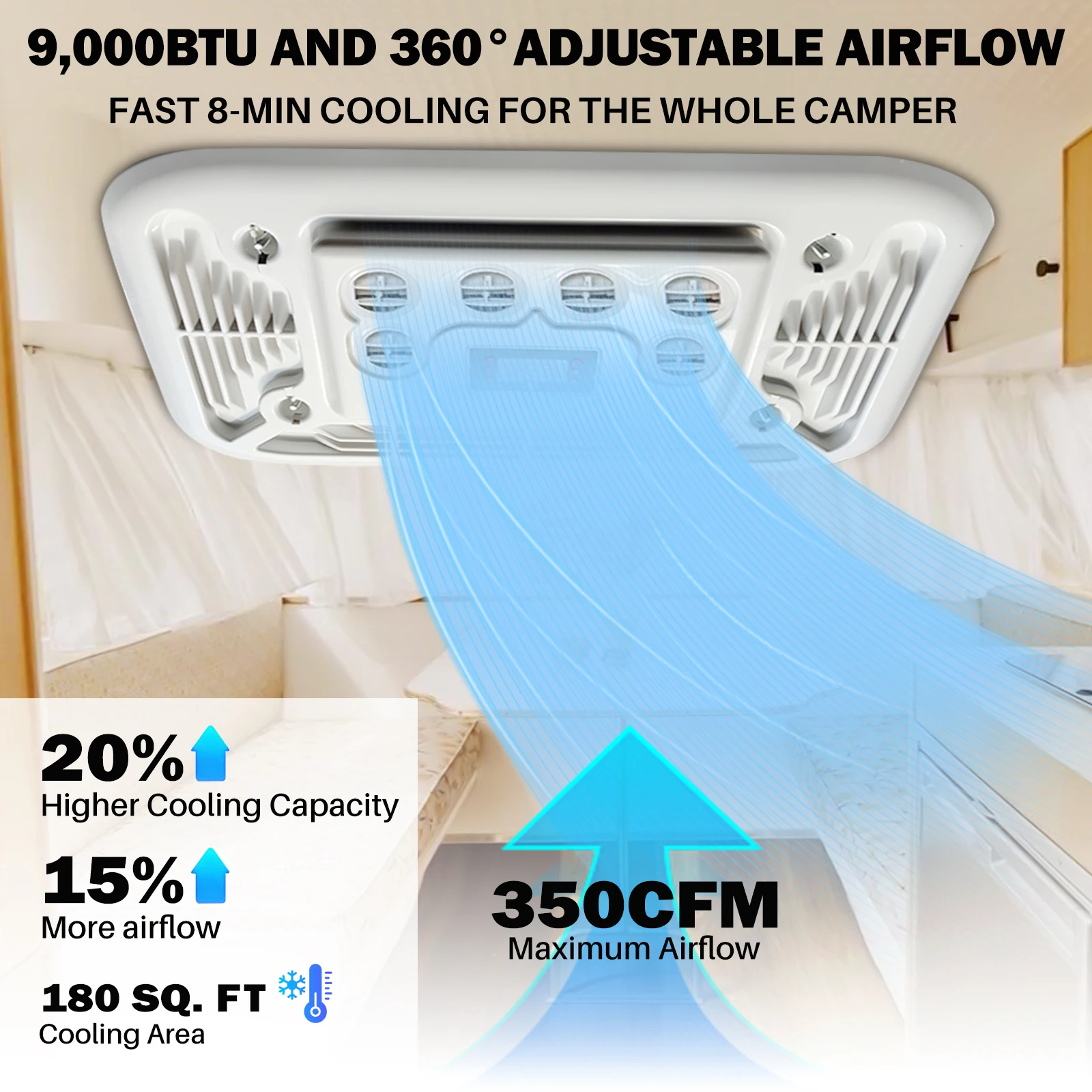 Treeligo Ultra-thin Car RV Rooftop Air Conditioner 12V 24V Electric Ceiling Overhead Air Conditioning For Motorhome Camper Van