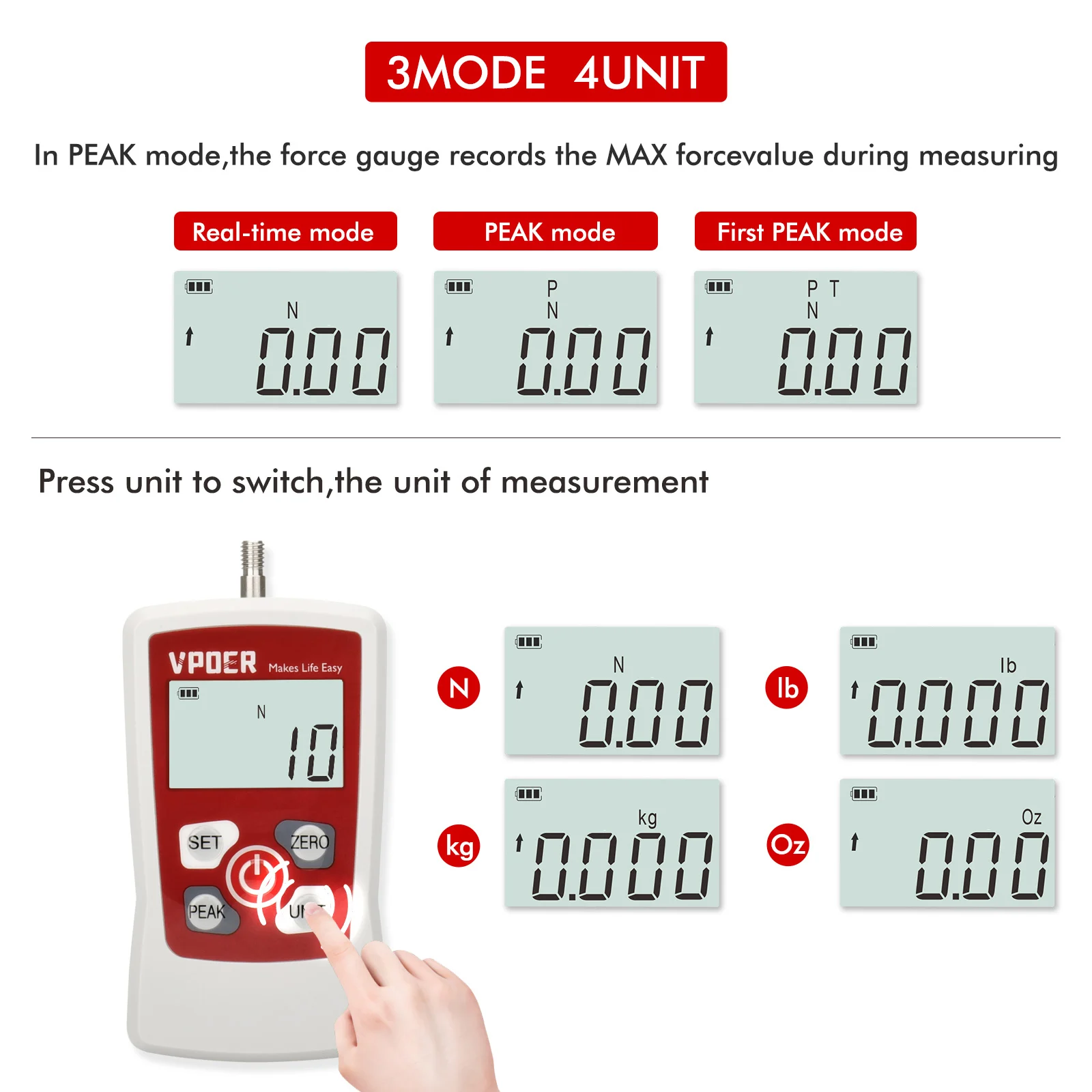 10N Digital Force Gauge Push Pull Gauge (VDFG-10N)  1kg 2.2Lb 36Oz Tester Portable Force Meter, Auto Backlit LCD, Auto Power-Off