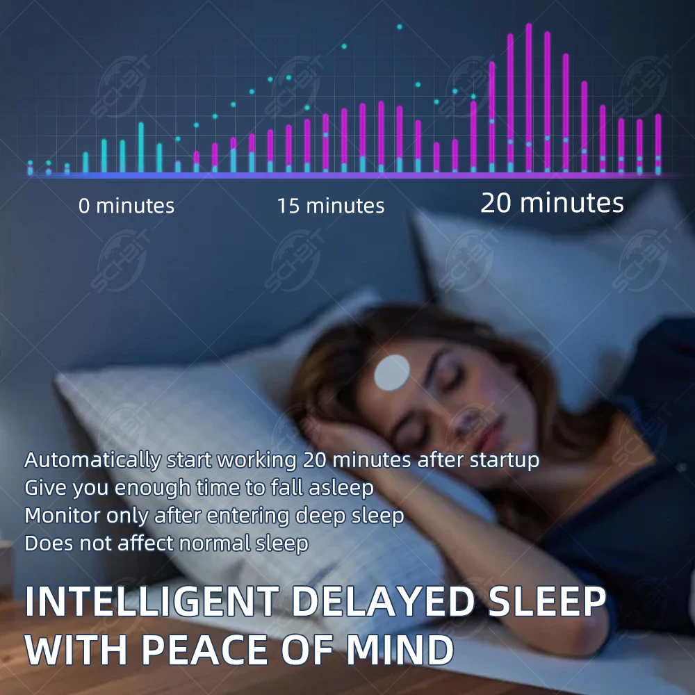 

Тренажер для сна Contec SLP10: определение положения лежа на спине, вибрационное напоминание, тренировка сна на боку, автоматическое отключение, длительное время автономной работы