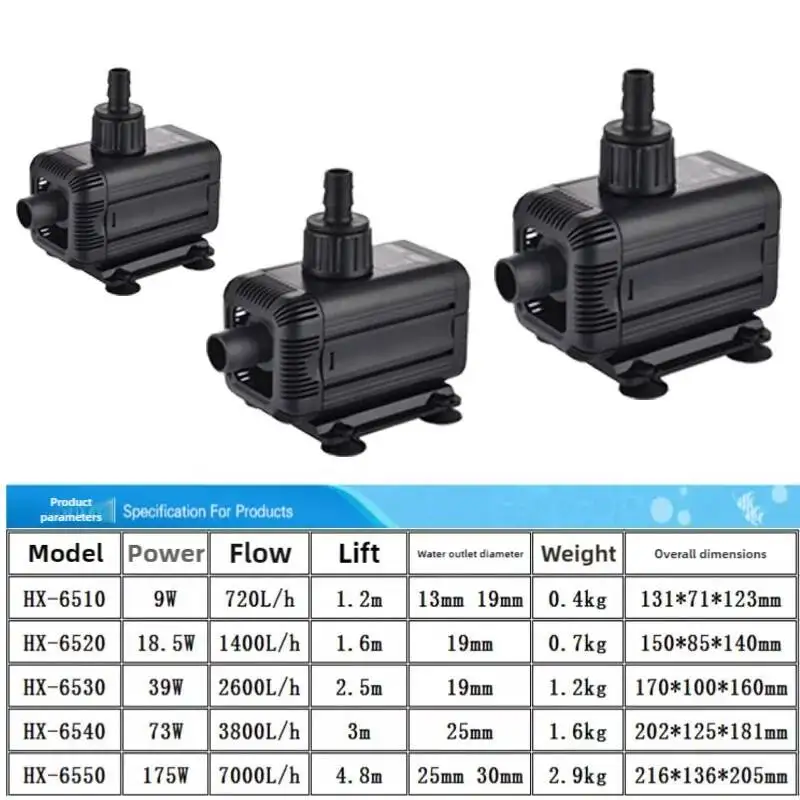 HAILEA HX-6510 6520 6530 6540 6550 Submersible Pump For Rockery Fountain Water Wall Landscape Fish Pond