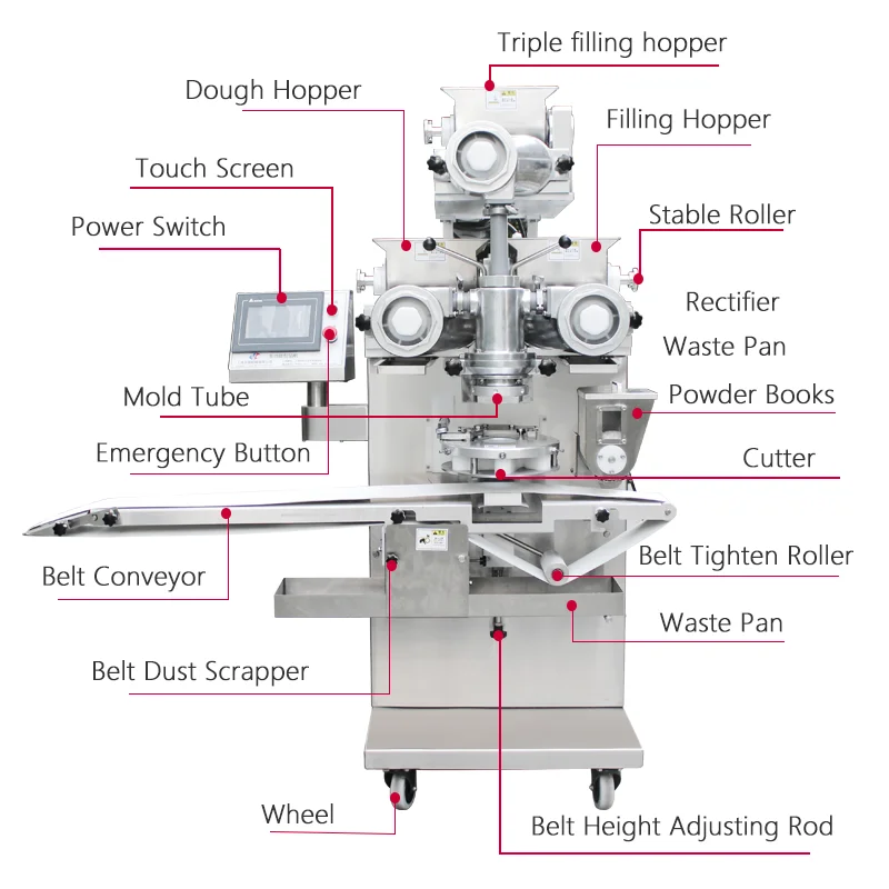YC-170 Fully Automatic Double Hopper Chocolate Filling Cookie Machine Restaurants Manufacturing Plants Gear Gearbox PLC Core