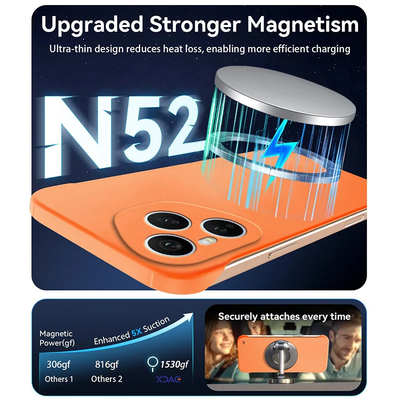 حافظة هاتف مغناطيسية رفيعة لهاتف Honor 400 Pro Honor400 China بدون إطار غير لامعة مضادة للخدش غطاء صلب من البولي كربونات درع مقاوم للصدمات بدون حدود #2