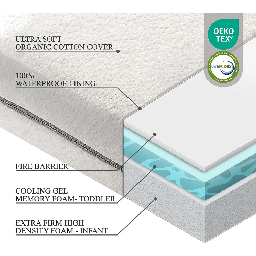 유기농 코튼 양면 미니 유아용 침대 매트리스, 프리미엄 메모리 폼-US 베이비 매트리스, 유아 쿨링 젤, 견고한 지지대