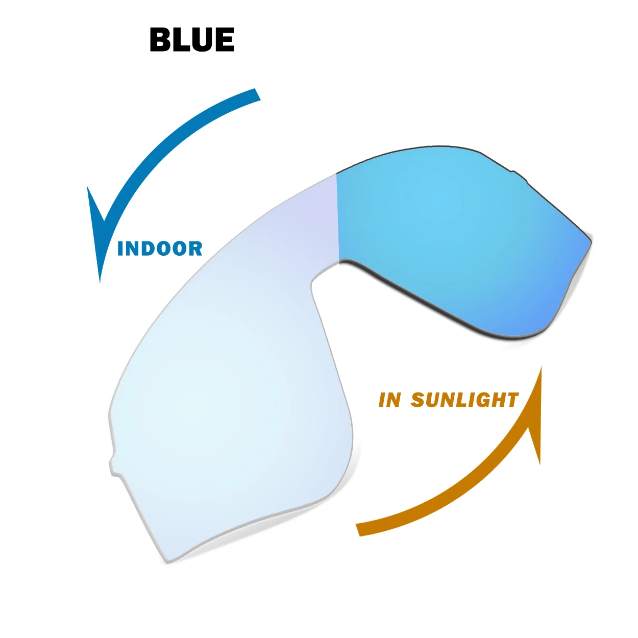 Auto to Blue Replacement Lenses for Oakley Sutro Lite Sweep OO9465 Sunglasses Frame