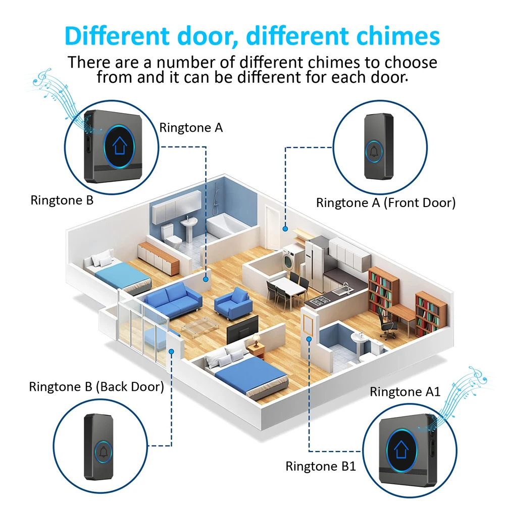 Modern waterproof customizable ringtone private model patent button home outdoor hotel wireless digital doorbell