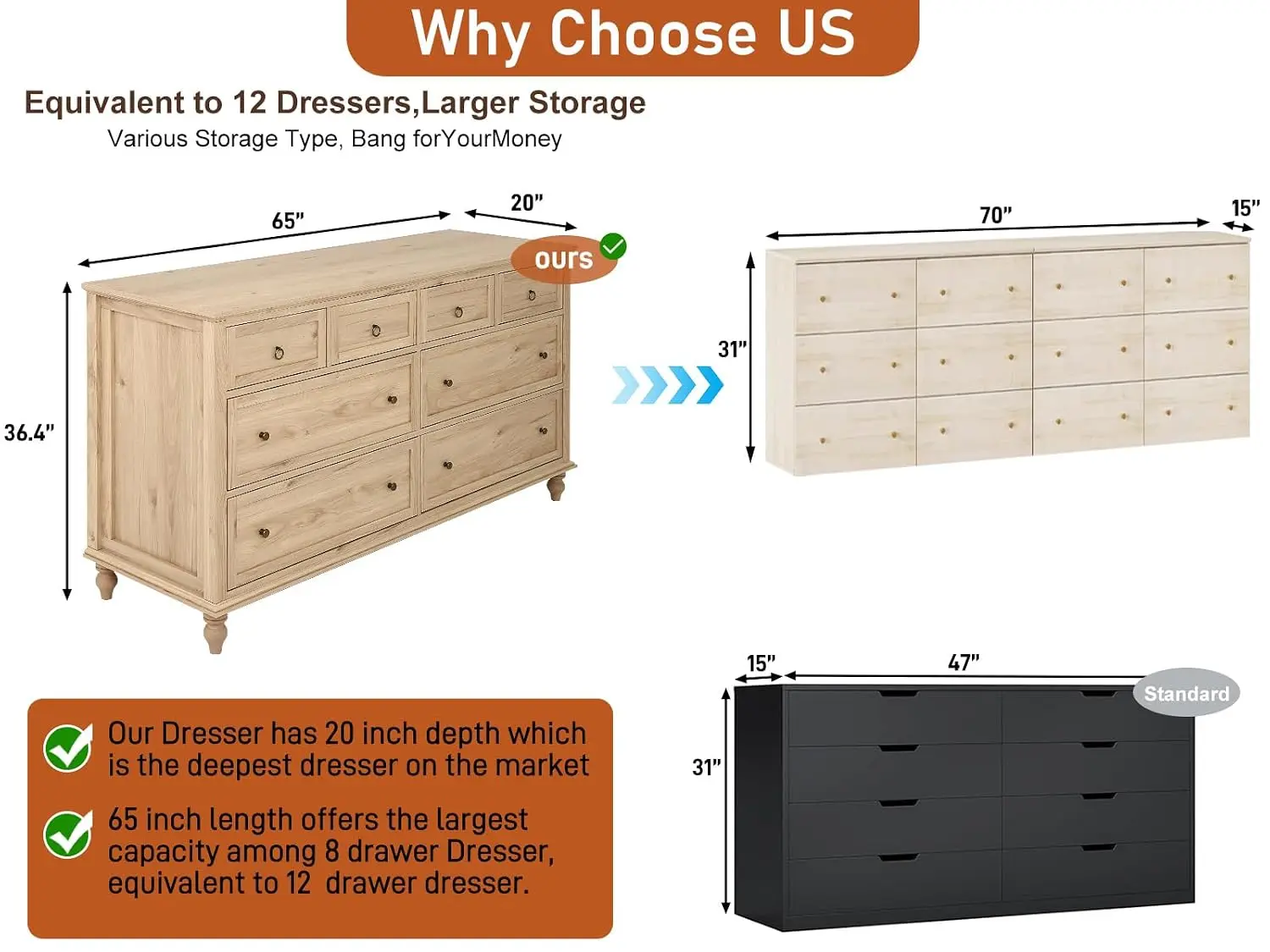 Rustic Wood 8 Drawer Dresser W/Deep Storage,Large Capacity Oak Chest For Bedroom & Living Room Entryway, Customized