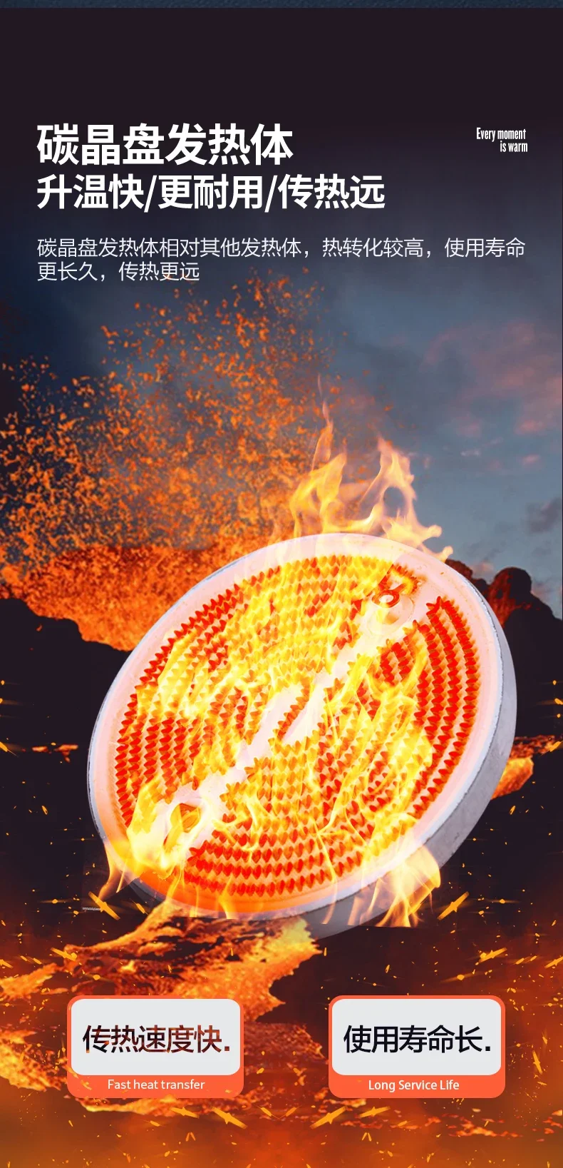 220V High-Efficiency Electric Heater for Home, Energy-Saving and Space-Saving Portable and Safe